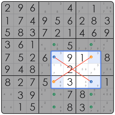 sudoku game board